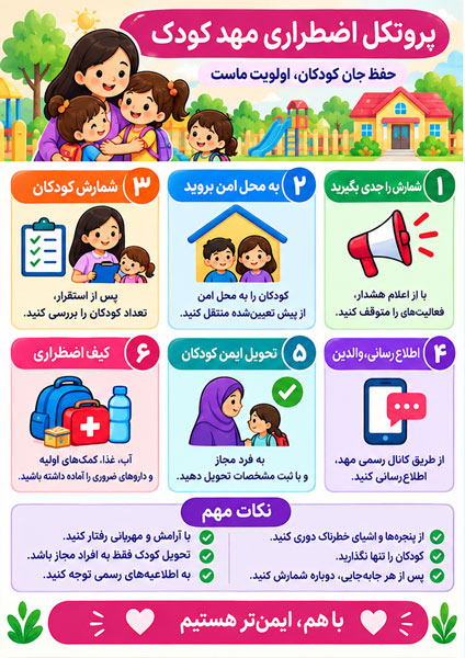 پروتکل اضطراری مهد کودک