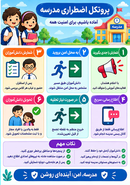 پروتکل اضطراری مدرسه